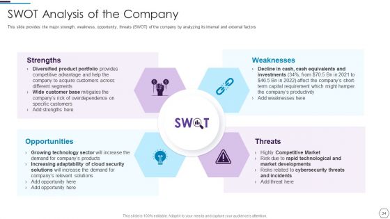 Information Technology Firm Report Example Ppt PowerPoint Presentation Complete Deck With Slides