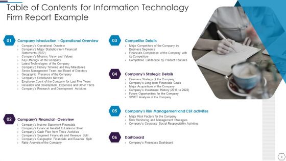 Information Technology Firm Report Example Ppt PowerPoint Presentation Complete Deck With Slides
