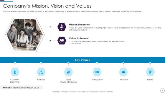 Information Technology Firm Report Example Ppt PowerPoint Presentation Complete Deck With Slides
