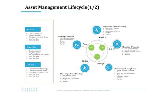 Information Technology Functions Management Asset Management Lifecycle Acquire Ppt Infographic Template Slide Download PDF