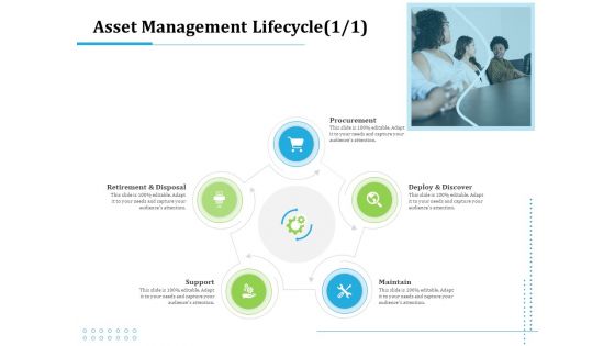 Information Technology Functions Management Asset Management Lifecycle Ppt Show Layouts PDF