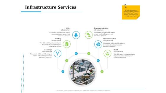 Information Technology Functions Management Infrastructure Services Ppt Infographics Deck PDF