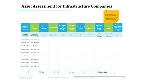 Information Technology Functions Management Ppt PowerPoint Presentation Complete Deck With Slides