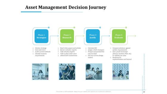 Information Technology Functions Management Ppt PowerPoint Presentation Complete Deck With Slides