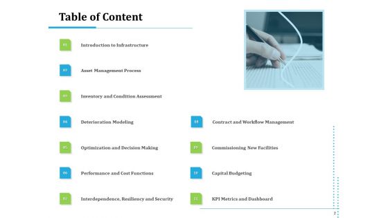 Information Technology Functions Management Ppt PowerPoint Presentation Complete Deck With Slides
