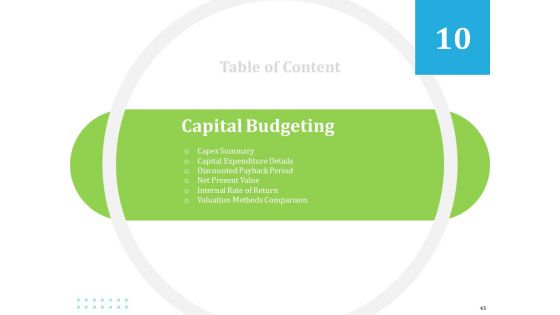 Information Technology Functions Management Ppt PowerPoint Presentation Complete Deck With Slides