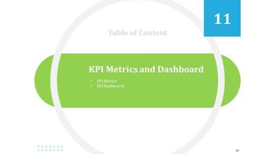 Information Technology Functions Management Ppt PowerPoint Presentation Complete Deck With Slides