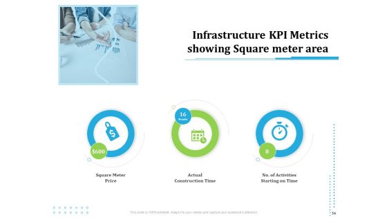 Information Technology Functions Management Ppt PowerPoint Presentation Complete Deck With Slides