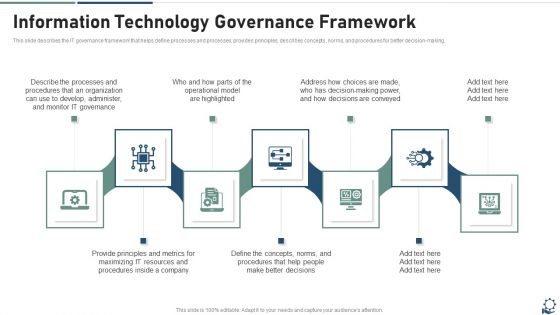 Information Technology Governance Framework Themes PDF Information Technology Governance Framework Themes PDF