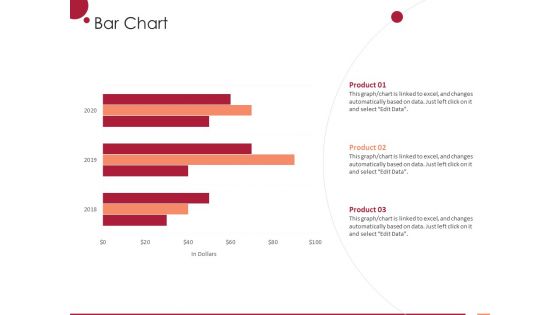 Information Technology Infrastructure Library Bar Chart Ppt Inspiration Background PDF