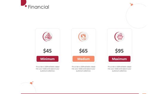 Information Technology Infrastructure Library Financial Ppt Styles Ideas PDF