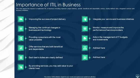 Information Technology Infrastructure Library Framework ITIL IT Ppt PowerPoint Presentation Complete With Slides