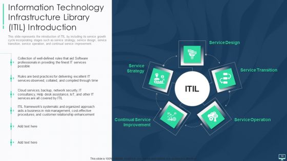 Information Technology Infrastructure Library Framework ITIL IT Ppt PowerPoint Presentation Complete With Slides