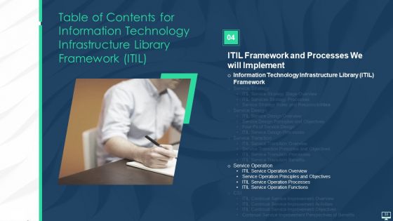Information Technology Infrastructure Library Framework ITIL IT Ppt PowerPoint Presentation Complete With Slides