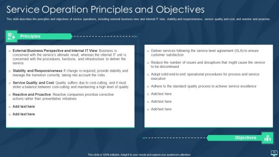 Information Technology Infrastructure Library Framework ITIL IT Ppt PowerPoint Presentation Complete With Slides