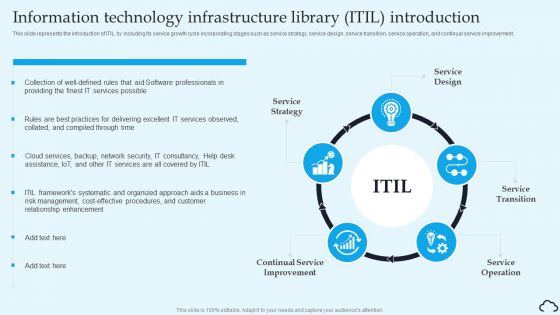Information Technology Infrastructure Library ITIL Introduction IT Service Management Framework Structure PDF