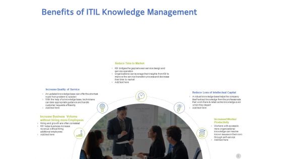 Information Technology Infrastructure Library ITIL Knowledge Management Ppt PowerPoint Presentation Complete Deck With Slides