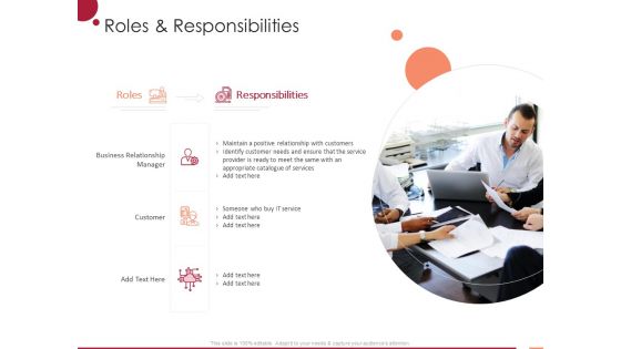 Information Technology Infrastructure Library Roles And Responsibilities Ppt Outline Templates PDF