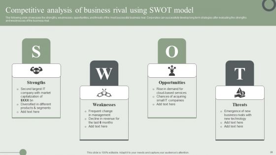 Information Technology Market Trend Analysis Report Ppt PowerPoint Presentation Complete Deck With Slides