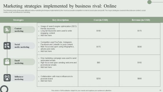 Information Technology Market Trend Analysis Report Ppt PowerPoint Presentation Complete Deck With Slides