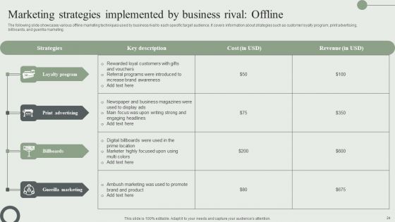 Information Technology Market Trend Analysis Report Ppt PowerPoint Presentation Complete Deck With Slides