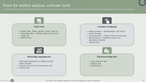 Information Technology Market Trend Analysis Report Ppt PowerPoint Presentation Complete Deck With Slides
