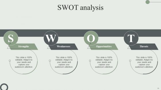 Information Technology Market Trend Analysis Report Ppt PowerPoint Presentation Complete Deck With Slides