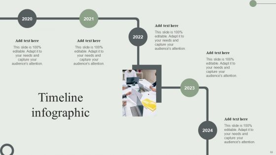Information Technology Market Trend Analysis Report Ppt PowerPoint Presentation Complete Deck With Slides