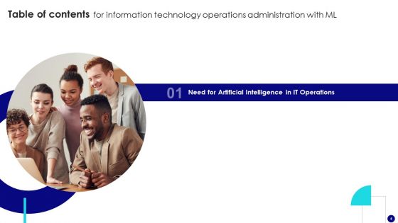 Information Technology Operations Administration With ML Ppt PowerPoint Presentation Complete Deck With Slides