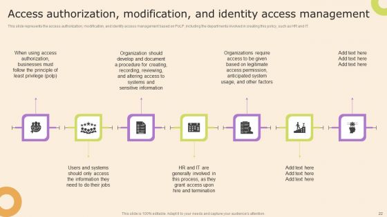 Information Technology Policy And Processes Ppt PowerPoint Presentation Complete Deck With Slides