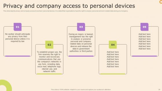 Information Technology Policy And Processes Ppt PowerPoint Presentation Complete Deck With Slides