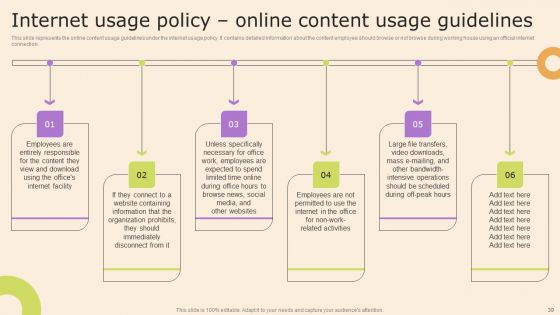 Information Technology Policy And Processes Ppt PowerPoint Presentation Complete Deck With Slides