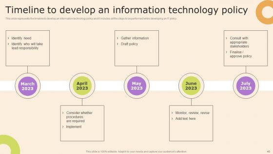Information Technology Policy And Processes Ppt PowerPoint Presentation Complete Deck With Slides