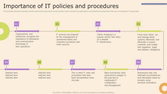 Information Technology Policy And Processes Ppt PowerPoint Presentation Complete Deck With Slides