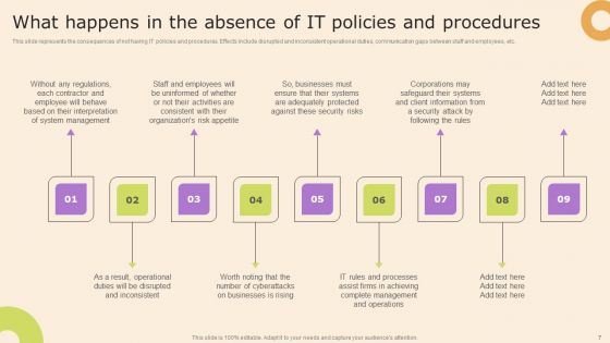 Information Technology Policy And Processes Ppt PowerPoint Presentation Complete Deck With Slides