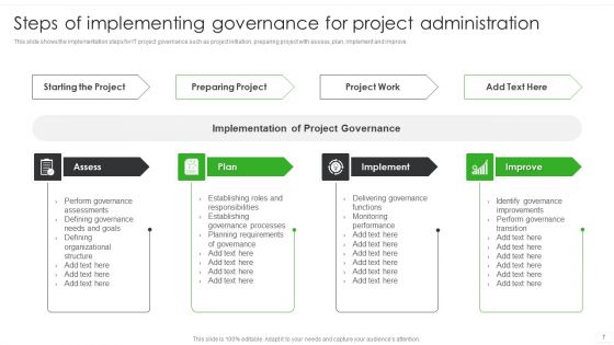 Information Technology Project Administration Governance Ppt PowerPoint Presentation Complete Deck With Slides