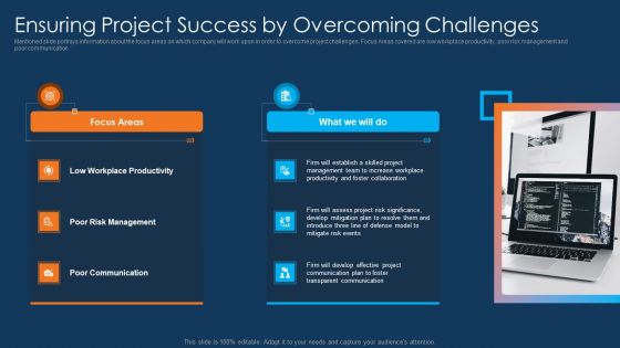 Information Technology Project Initiation Ensuring Project Success By Overcoming Challenges Structure PDF