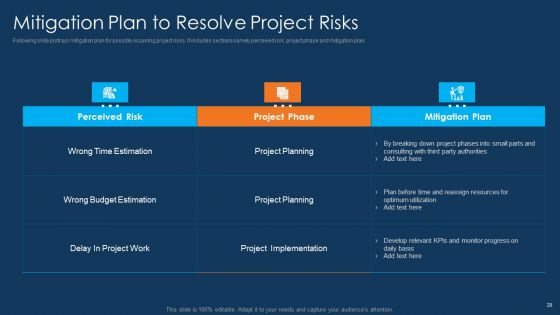 Information Technology Project Initiation Ppt PowerPoint Presentation Complete Deck With Slides