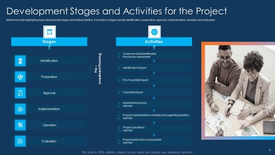 Information Technology Project Initiation Ppt PowerPoint Presentation Complete Deck With Slides