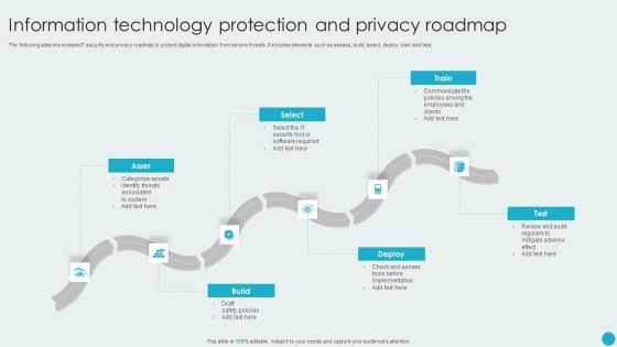 Information Technology Protection And Privacy Roadmap Sample PDF