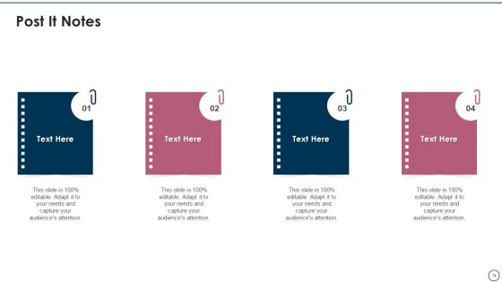 Information Technology Resource Balanced Scorecard Ppt PowerPoint Presentation Complete Deck With Slides