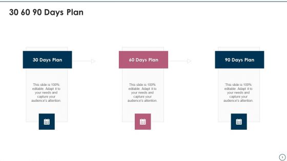 Information Technology Resource Balanced Scorecard Ppt PowerPoint Presentation Complete Deck With Slides