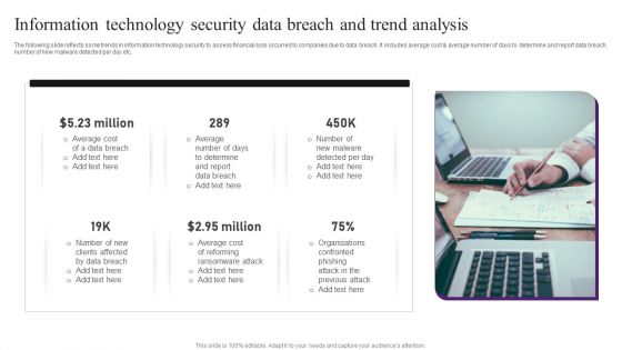 Information Technology Security Data Breach And Trend Analysis Professional PDF Information Technology Security Data Breach And Trend Analysis Professional PDF