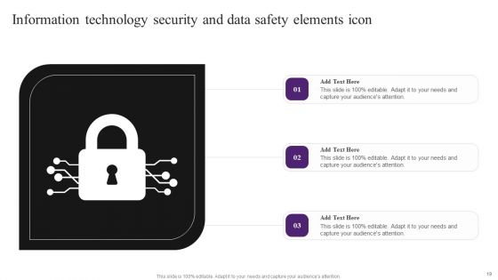 Information Technology Security Ppt PowerPoint Presentation Complete Deck