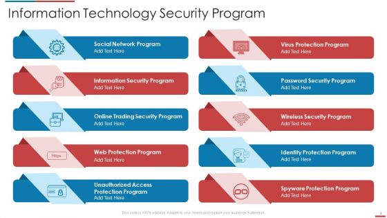Information Technology Security Program Ppt PowerPoint Presentation Complete Deck With Slides