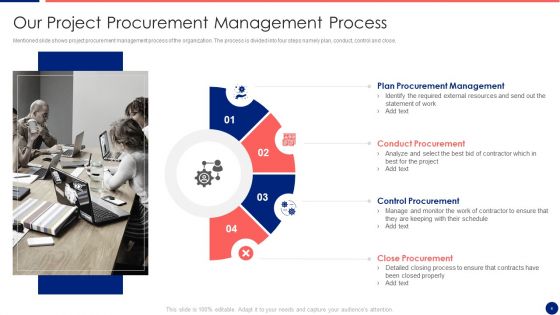Information Technology Service Integration Post Acquisition Merger Ppt PowerPoint Presentation Complete With Slides