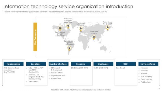 Information Technology Service Organization Introduction Ppt PowerPoint Presentation Complete Deck With Slides