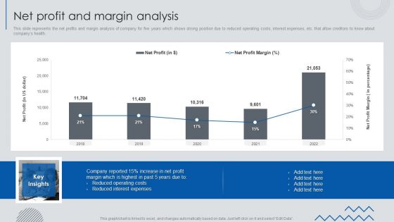 Information Technology Solutions Business Profile Net Profit And Margin Analysis Microsoft PDF