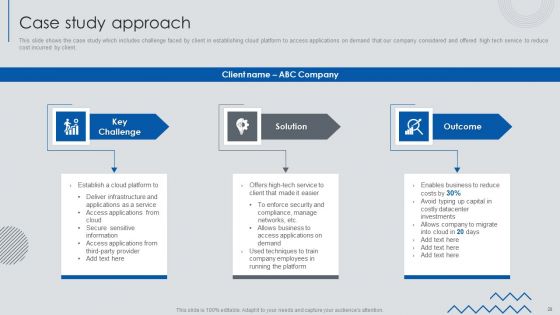Information Technology Solutions Business Profile Ppt PowerPoint Presentation Complete Deck With Slides