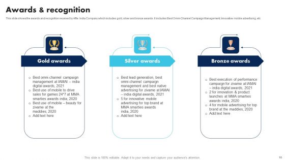 Information Technology Solutions Company Outline Ppt PowerPoint Presentation Complete Deck With Slides